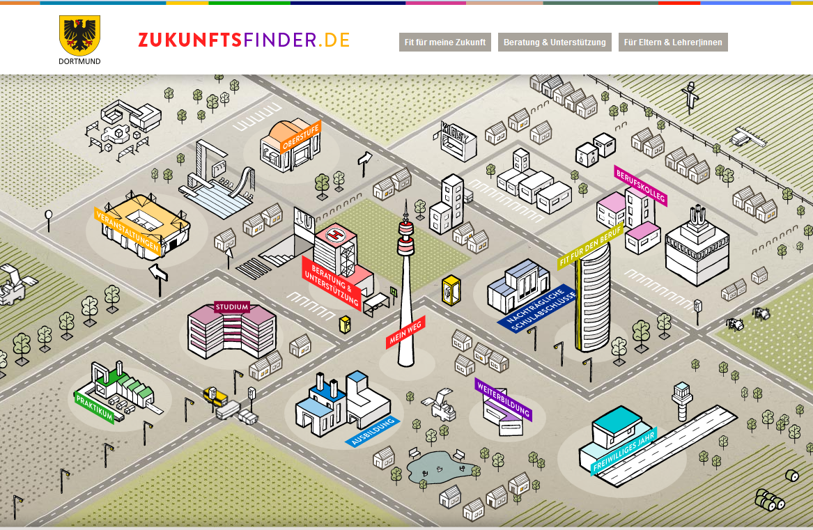 zukunftfinder bild
